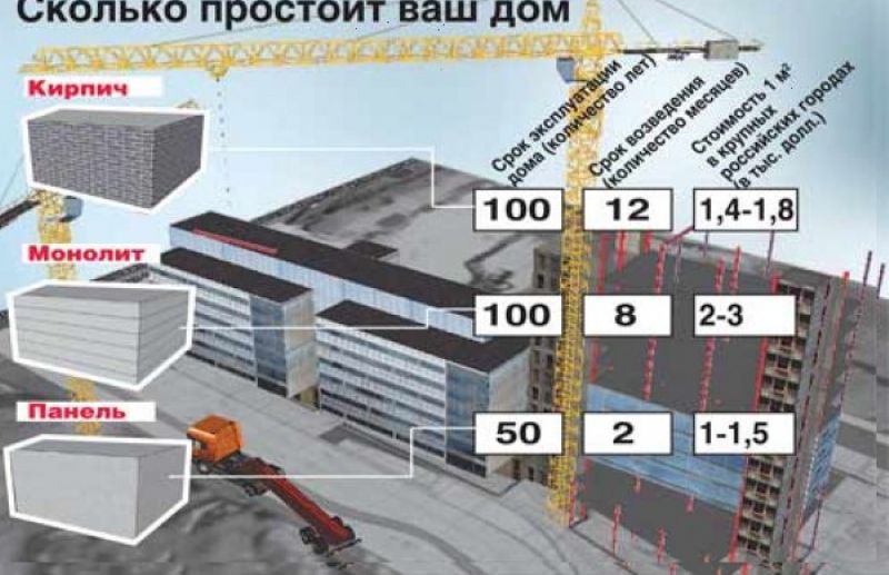 Как правильно установить полотенцесушитель в ванной.